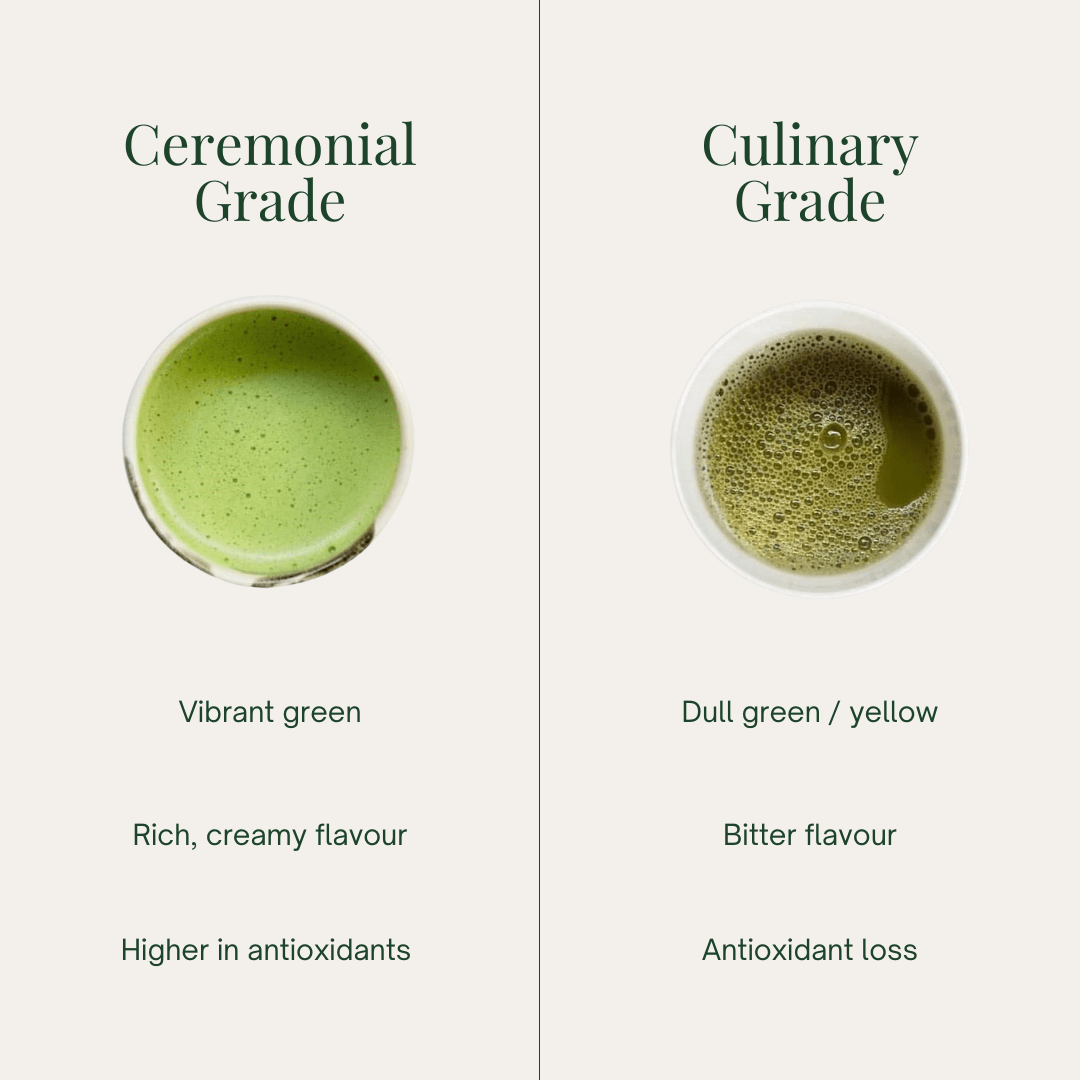 Matcha Ceremonial Grade Tea. Organic – Natural Florida Company