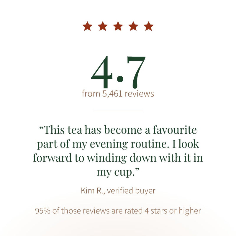 Rated 4.7 out of 5 by Tease customers