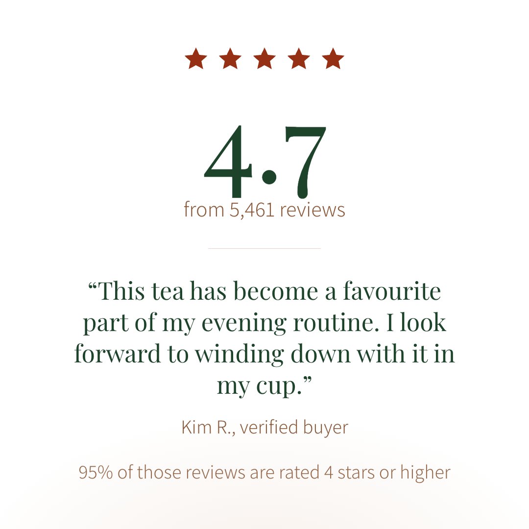 Rated 4.7 from 5,461 reviews